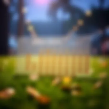 Comparative Analysis of In-Game Currencies Chart comparing Pokémon Coins and other in-game currencies